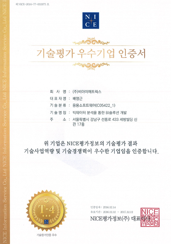 Excellent Technology Evaluation Certification