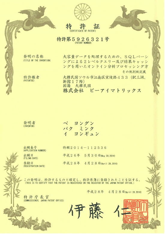5926321