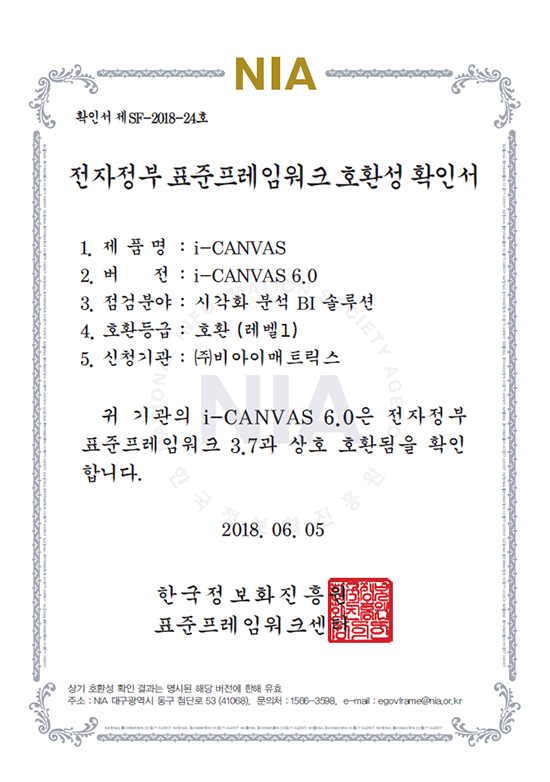 i-CANVAS 6.0