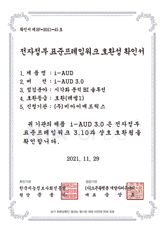 i-AUD 3.0