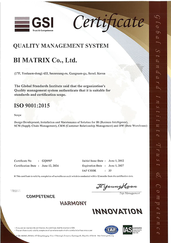 Quality Management System